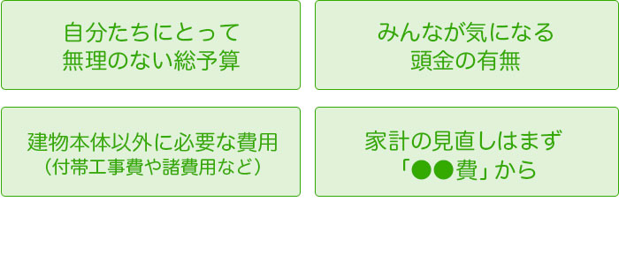 自分たちにとって無理のない総予算　みんなが気になる頭金の有無　建物本体以外に必要な費用　家計の見直しはまず「●●費」から