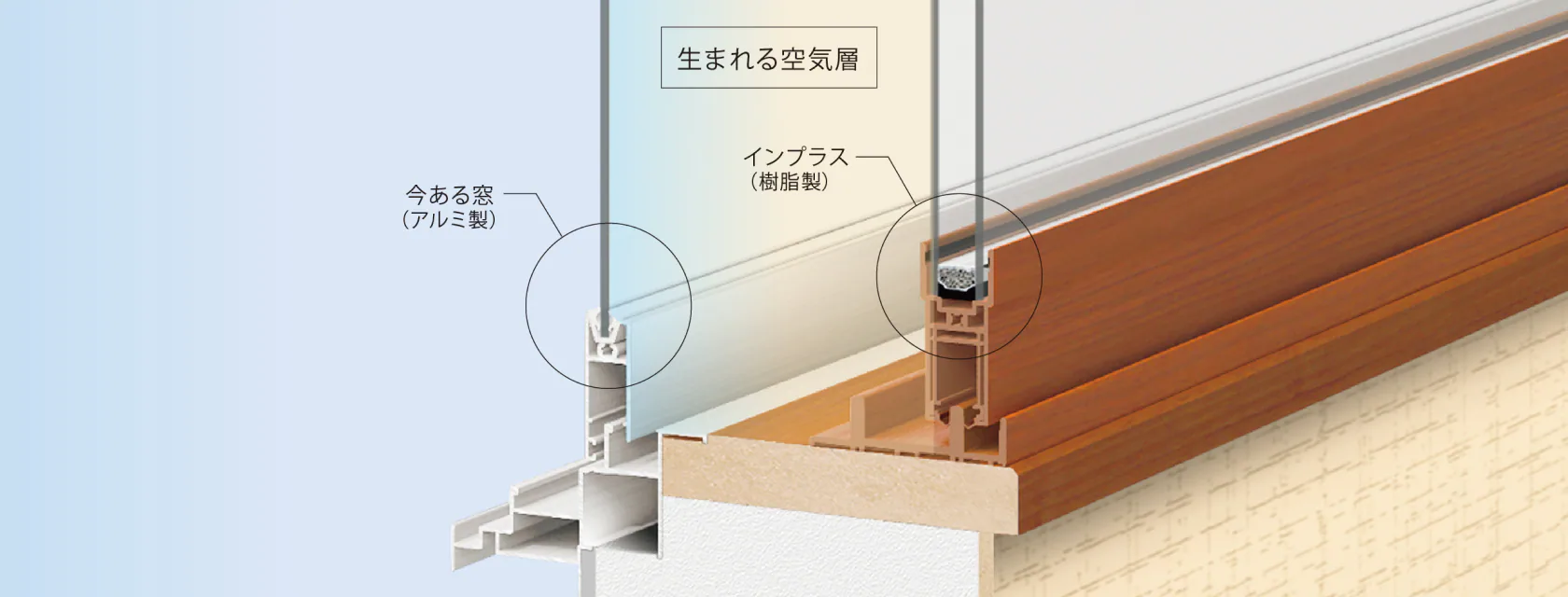 高断熱・窓サッシ改修