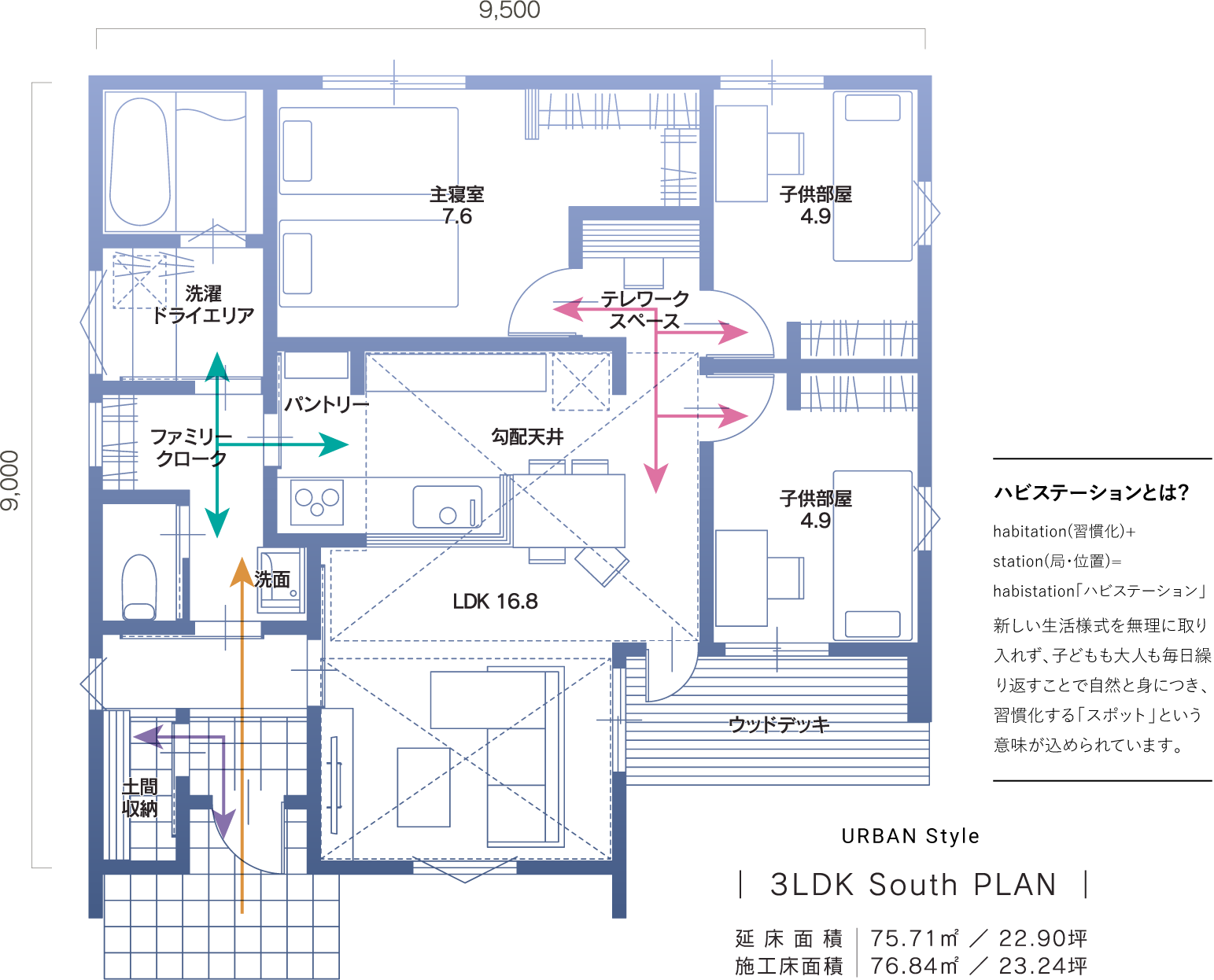 見取り図