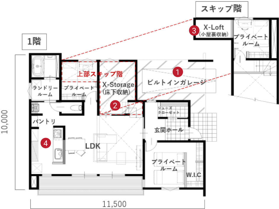 見取り図