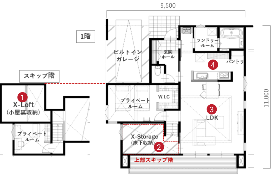 見取り図