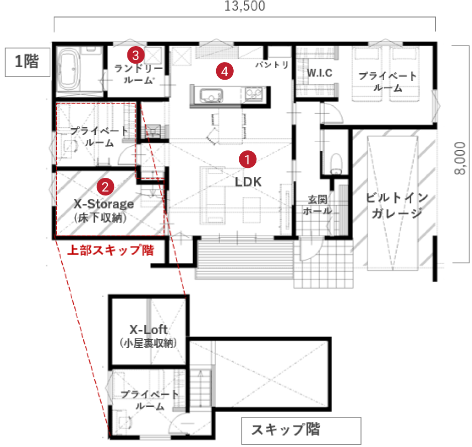 見取り図