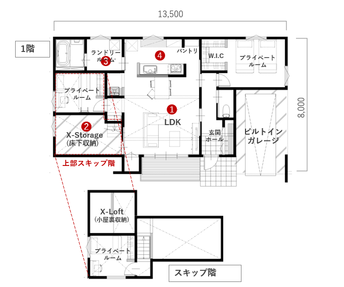 FLAT-X SouthPlan 間取り図