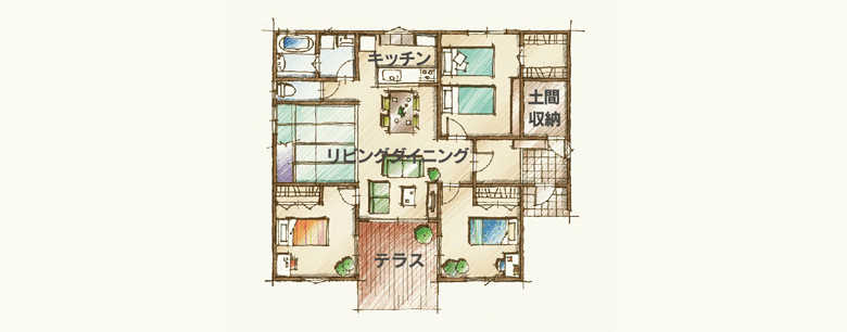 間取り写真