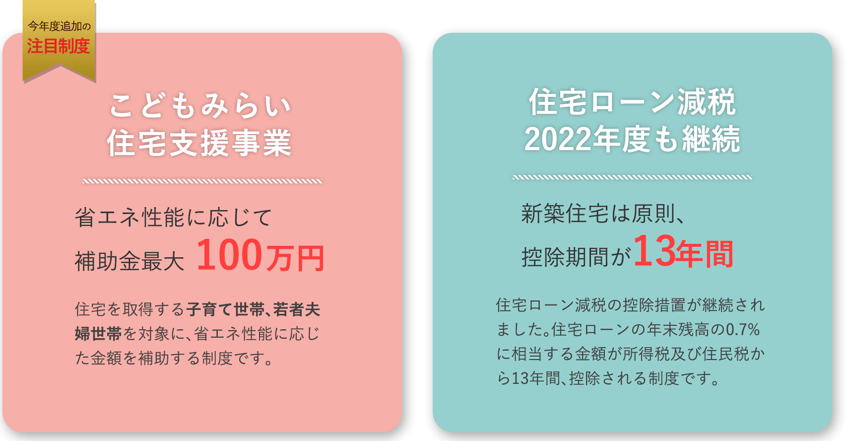 こどもみらい住宅支援事業