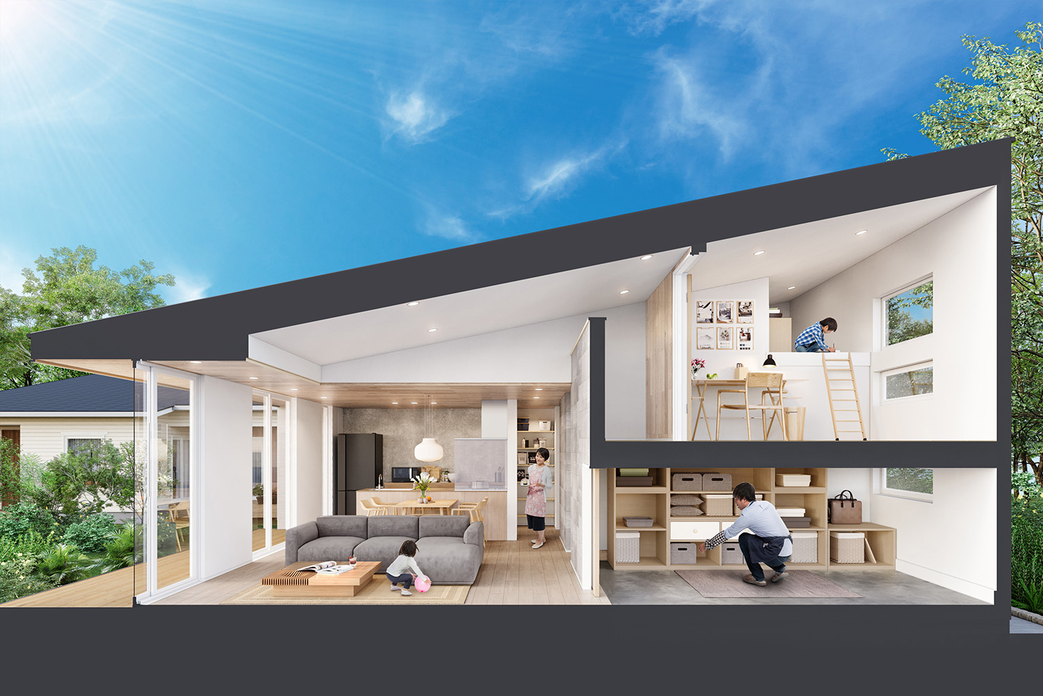 FLAT-Xの階層がわかるイメージ