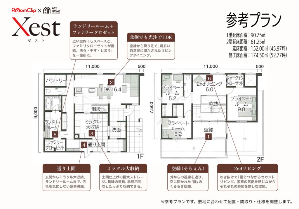 Xest 2.0 参考プラン