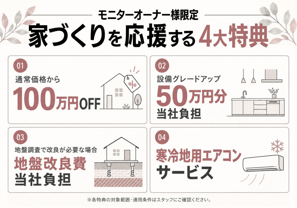 家づくりを応援する4大特典